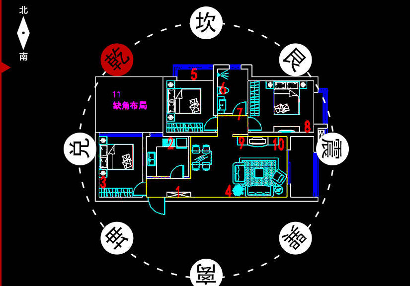 东西朝向的房子风水学上有没有什么禁忌