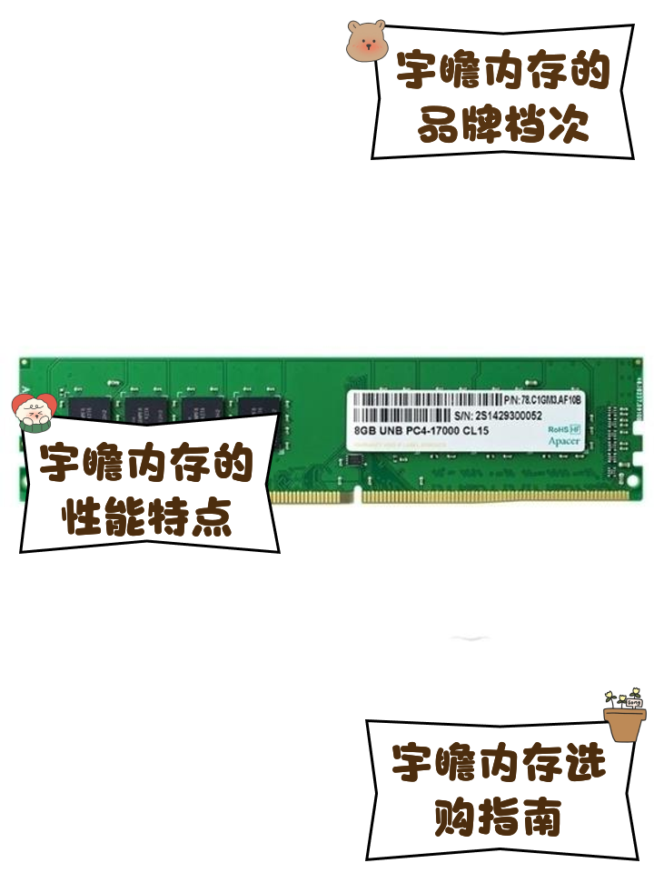 内存排行榜_内存十大品牌排行榜_内存十大品牌排行