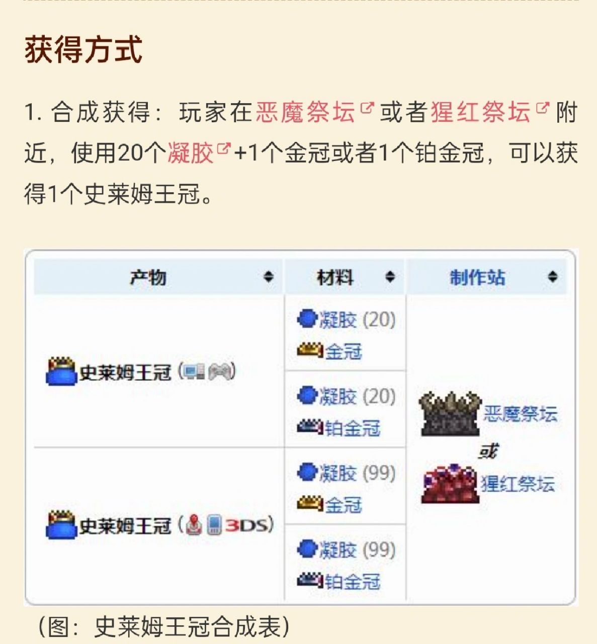 泰拉瑞亚1.4大师模式史莱姆王掉落物品详解?