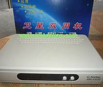 户户通客服电话有谁知道_家用电器