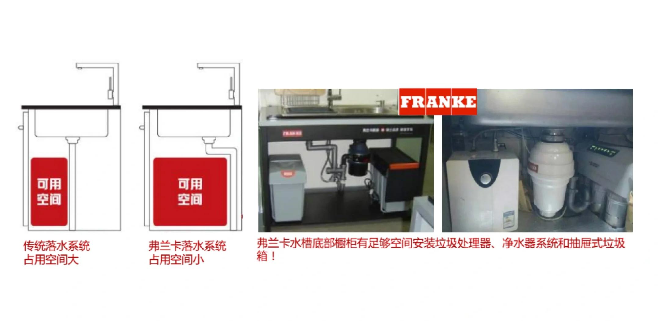 弗兰卡水槽没有深提笼下水器的原因是什么