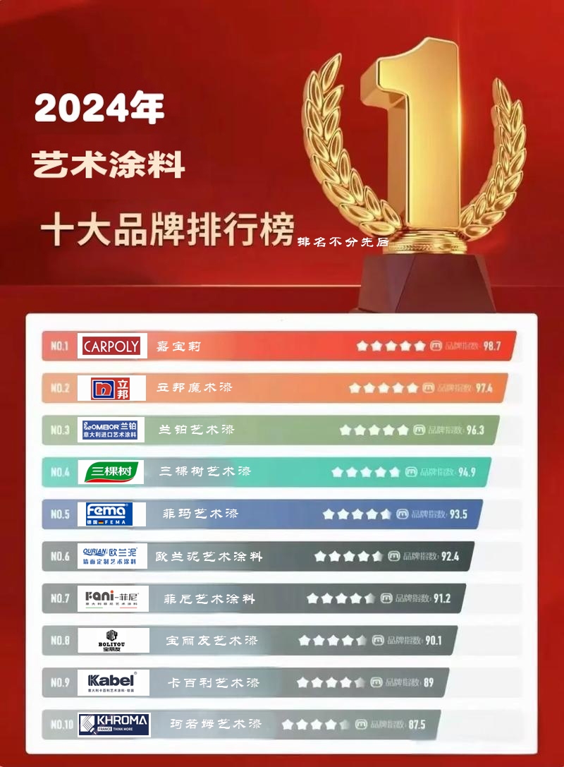 中国十大环保涂料健康油漆有哪些品牌