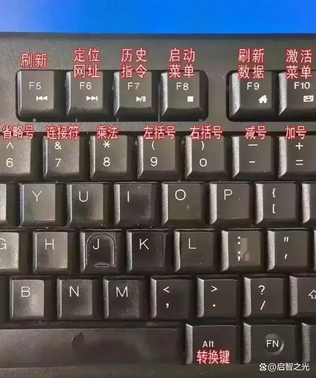 肿么用键盘打出空心句号?告诉我最简单的方法,谢谢了