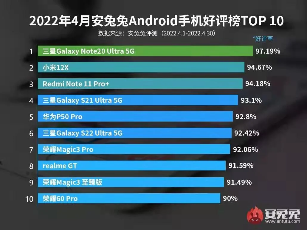 红米11A报价_红米11A参数_图片_口碑