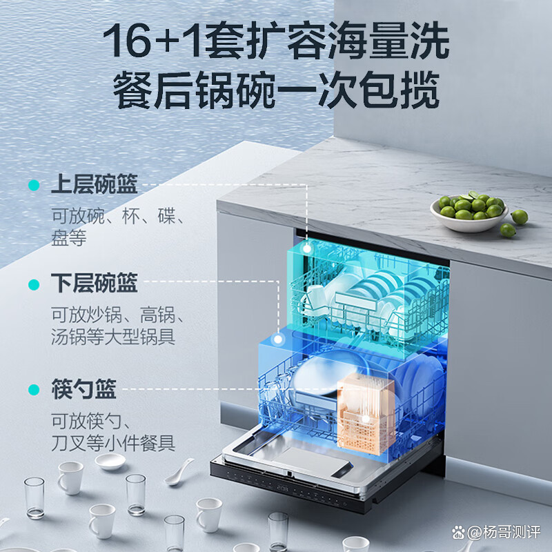 洗碗机排行榜_洗碗机十大品牌排行榜_洗碗机十大品牌排行