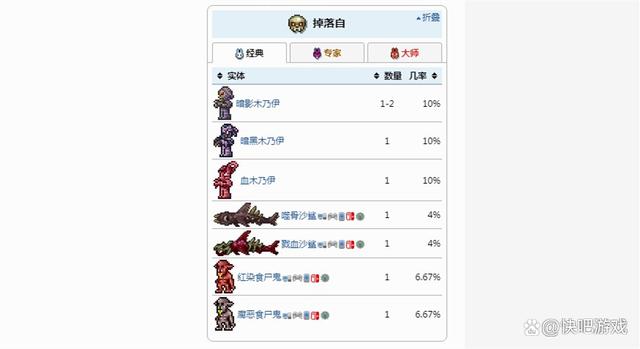 泰拉瑞亚,暗影珠用途解析与破坏影响详解?