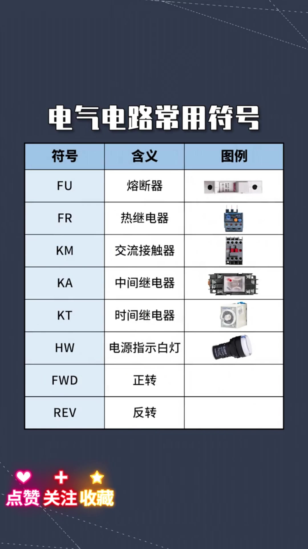 多少伏的电压算是極高压、高压、中压、低压?