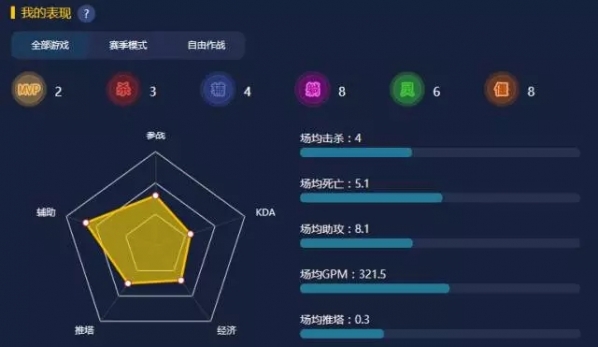 【09对战平台下载官方版】09电竞平台4.4.1