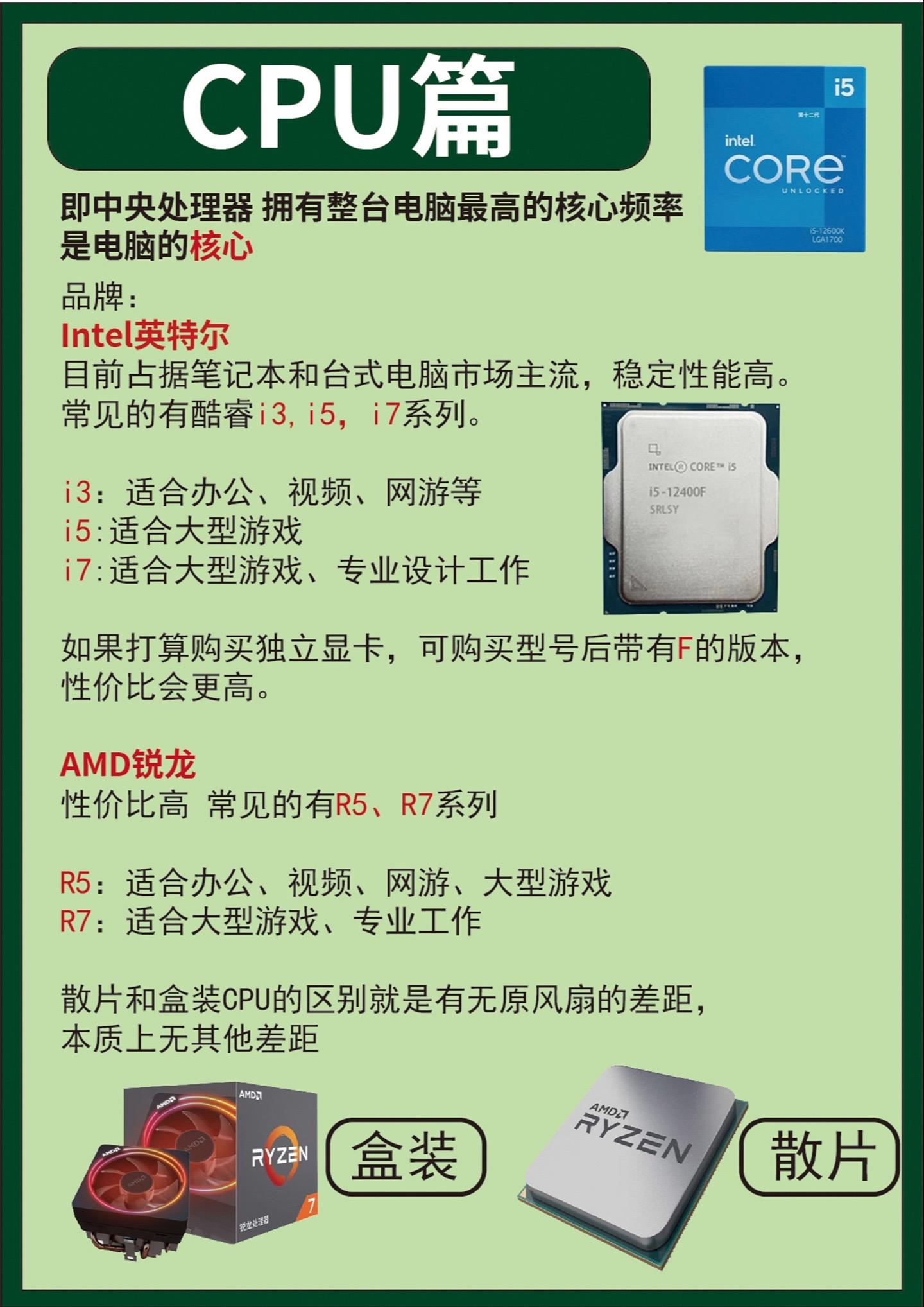 核芯变革:全新的HD系列显卡_CPUCPU评测