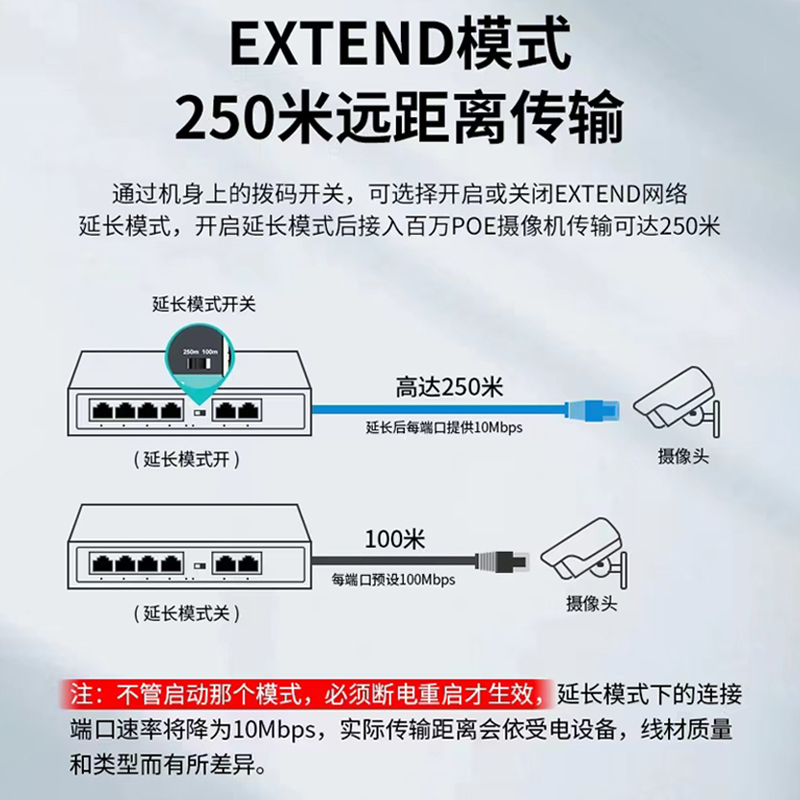 千兆网线线序,交换机和电脑用千兆网联接线序怎么接?