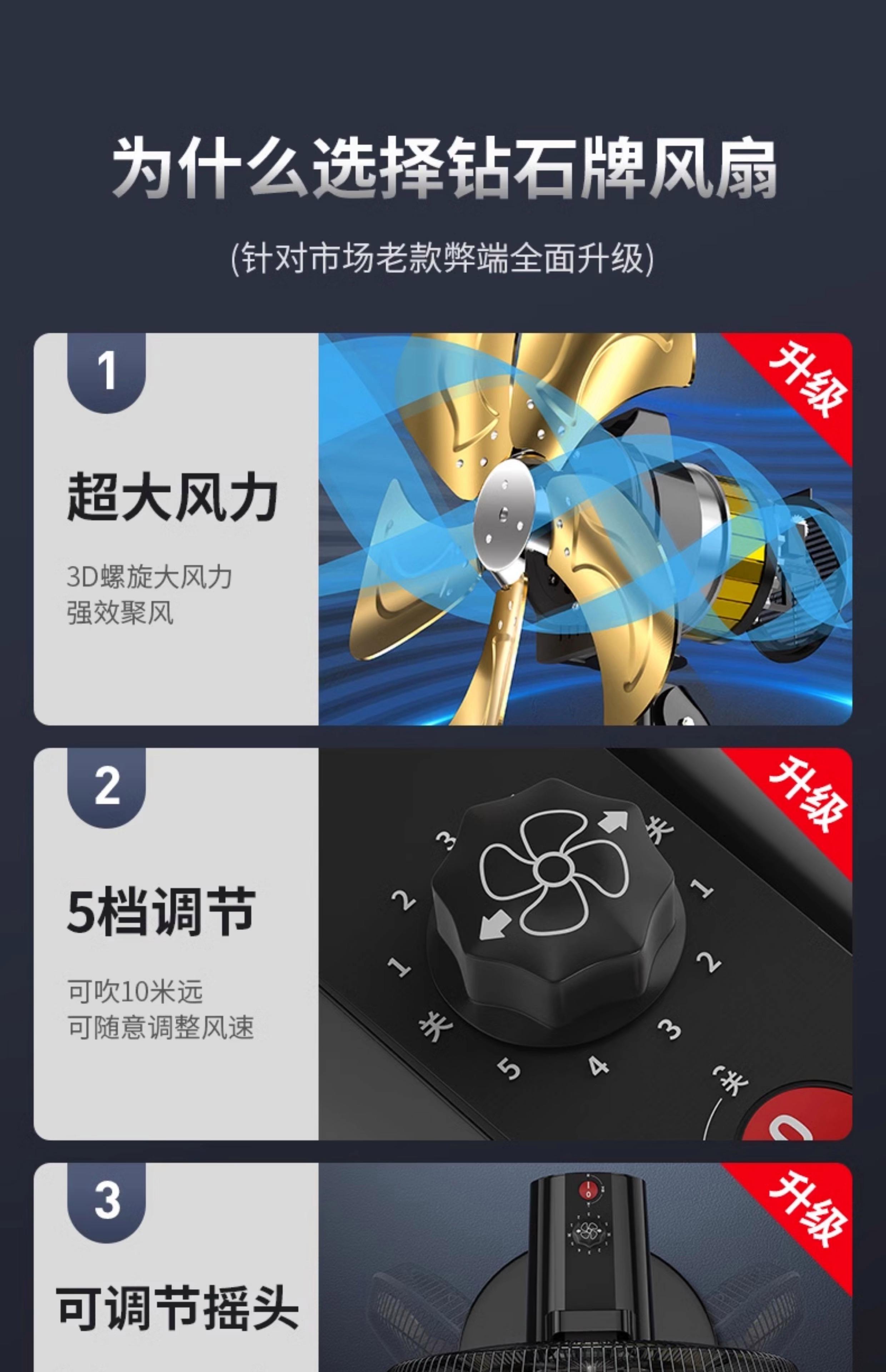 钻石表转页扇台式风扇京东优惠价79.9元_家电导购