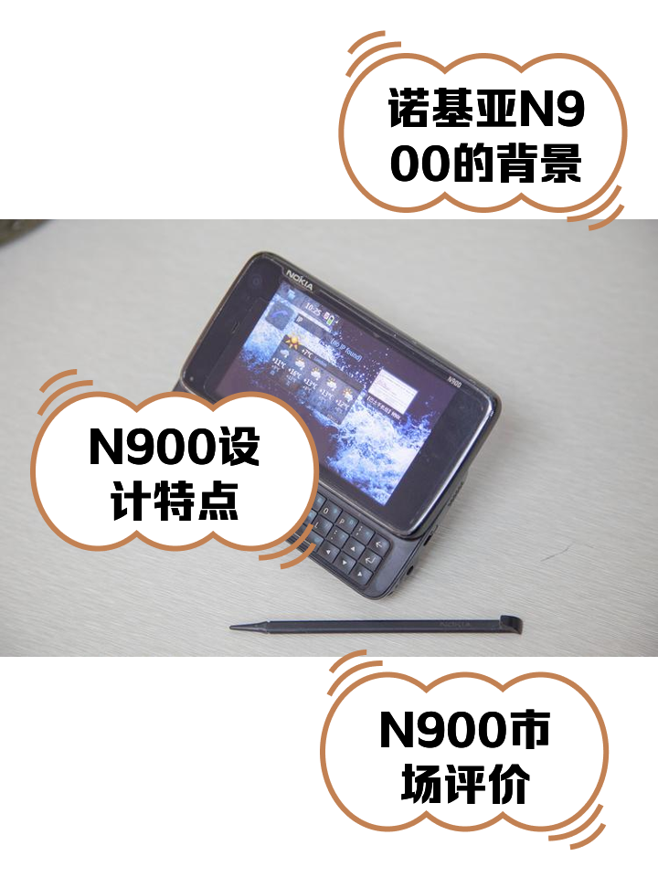 评测准备播放软件_诺基亚N96_手机其它OS
