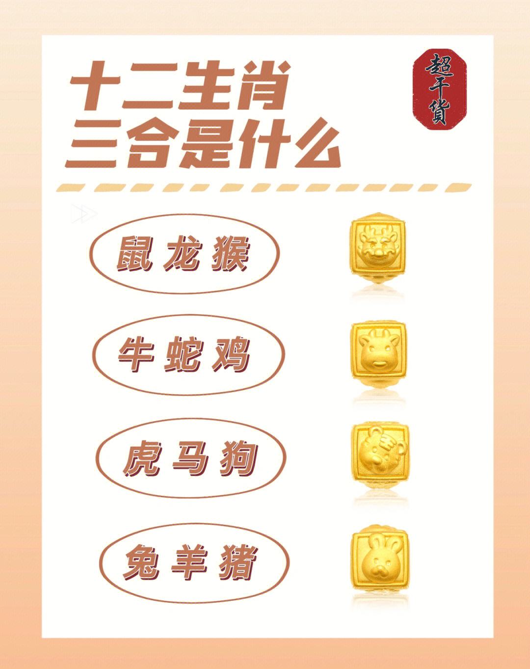 吕布对应的属相是什么,吕布指十二生肖中什么