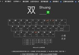 搜狗拼音输入法怎么设置双拼?搜狗拼音输入法设置双拼方法