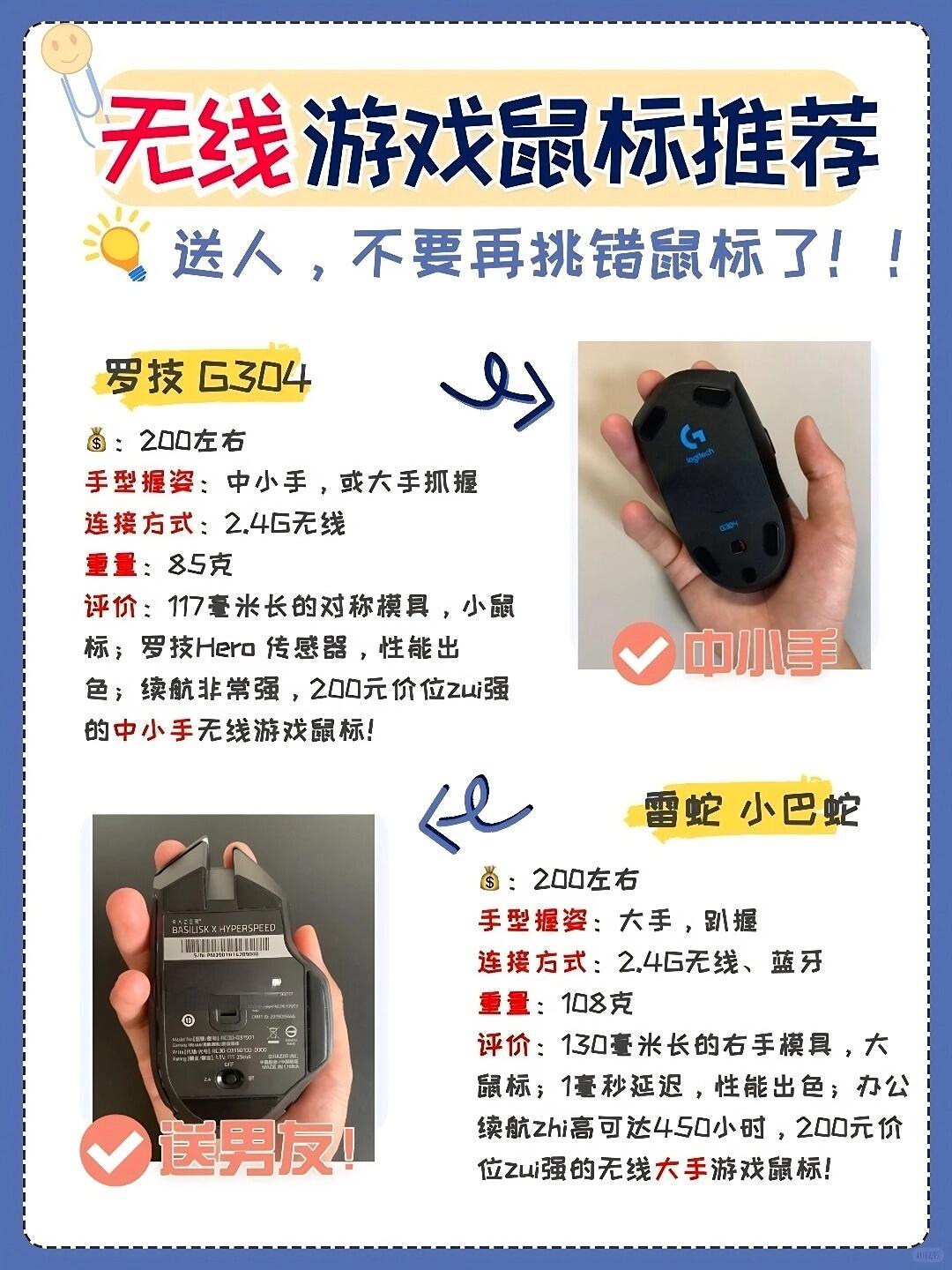 2024年五款鼠标测试软件实测结果出炉-软件技巧