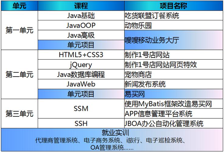 第1002页