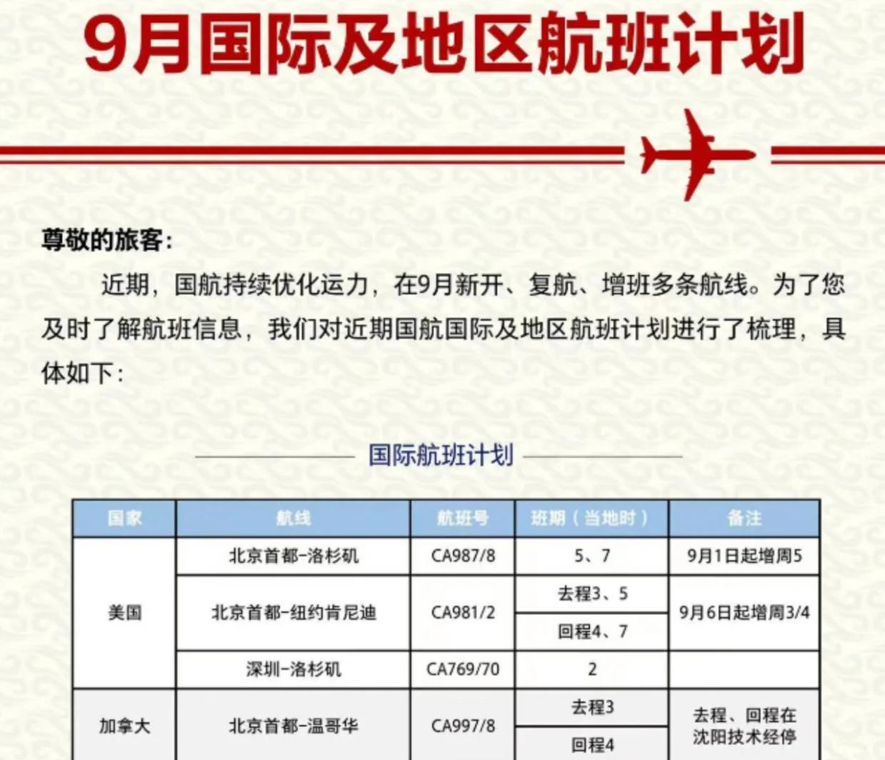 北京时间6号下午6点是加拿大温哥华的几号几点