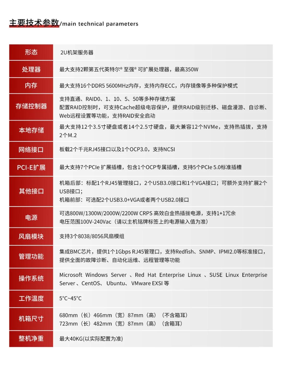 中国的亚马逊之盛大云主机_服务器评测与技术