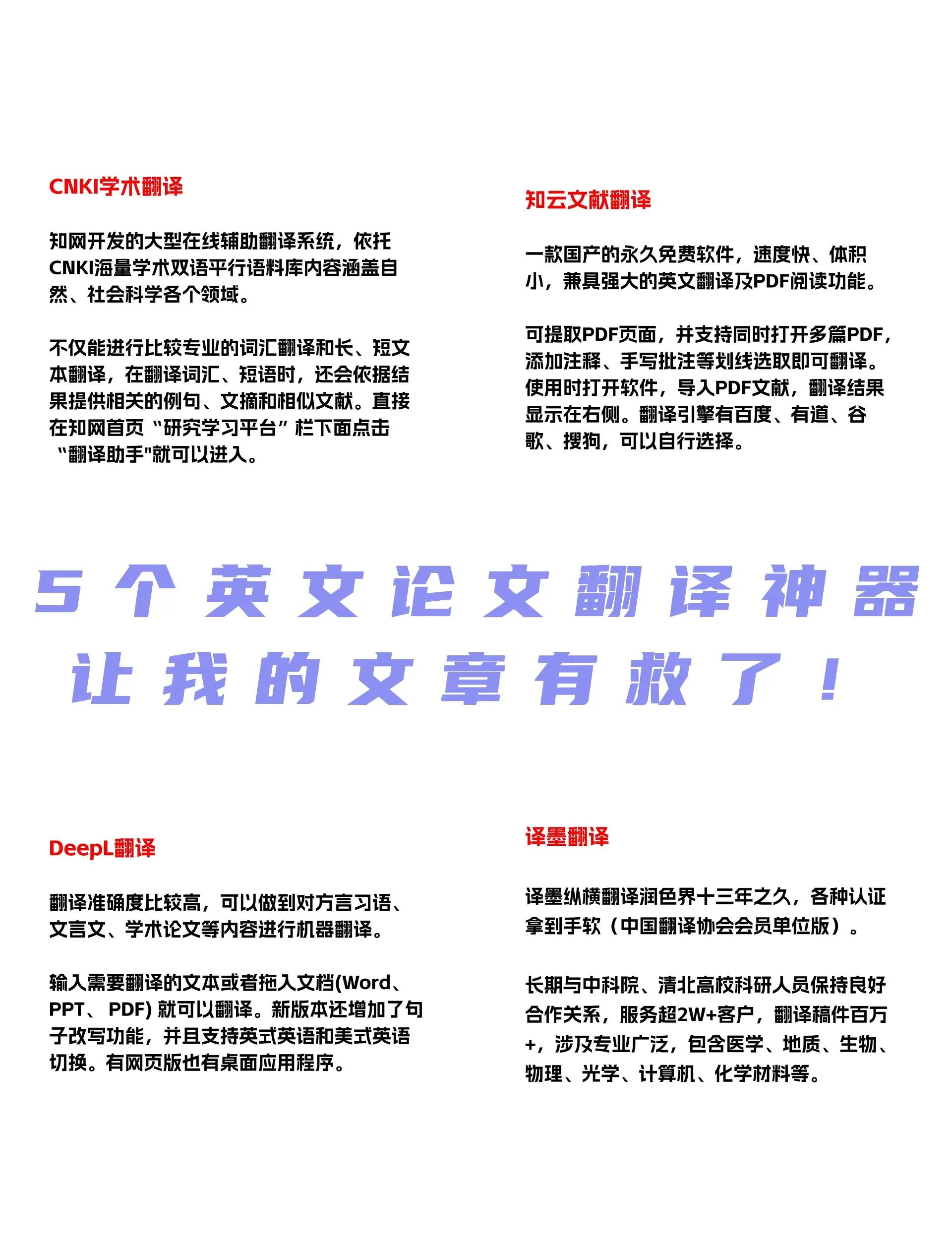 知云文献翻译怎么用-知云文献翻译的使用方法