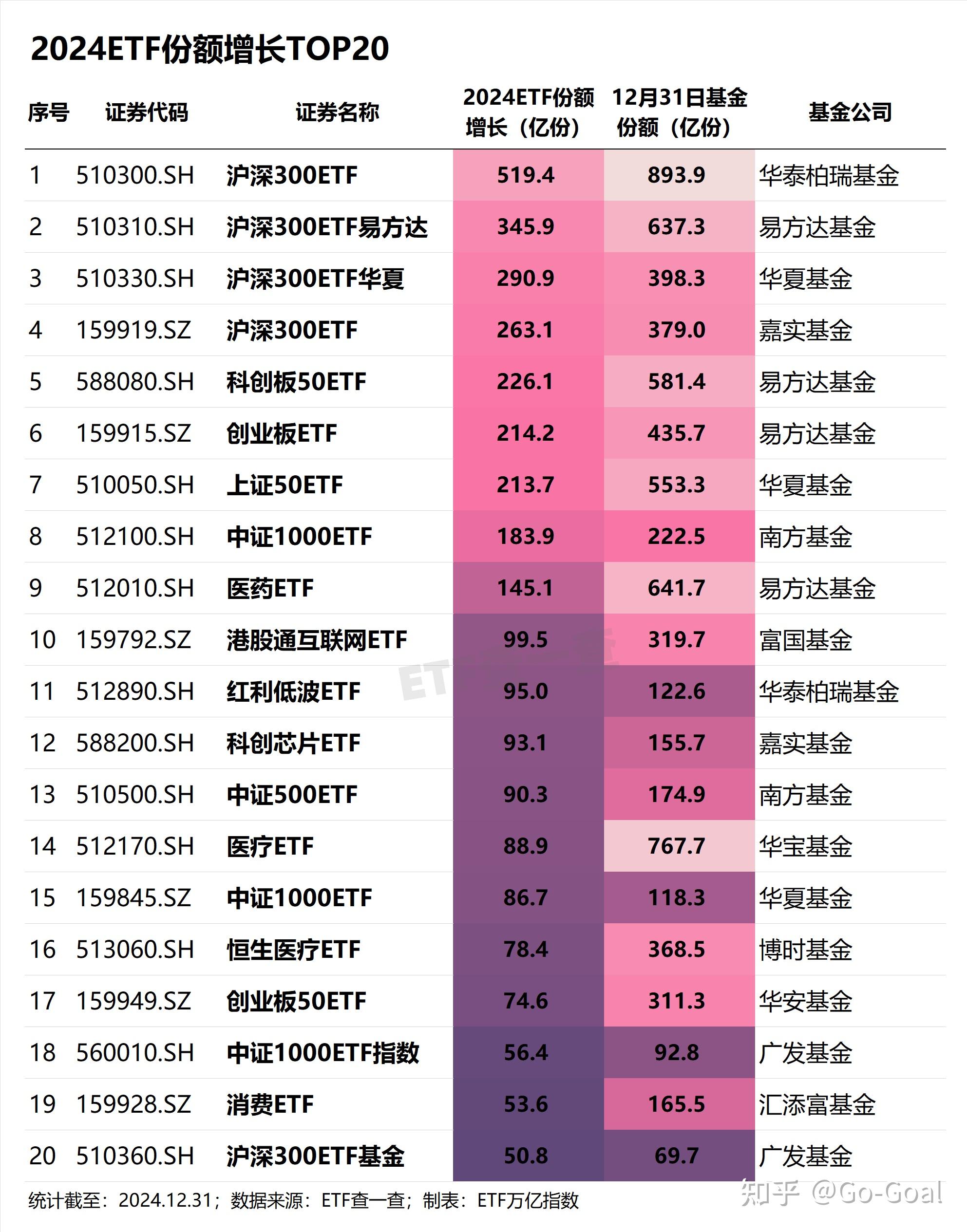 2024年排行榜揭晓:十款热门媒体管理软件