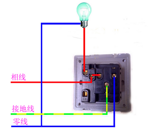 电源开关的L1、L、和N是什么意思,肿么接两条线?
