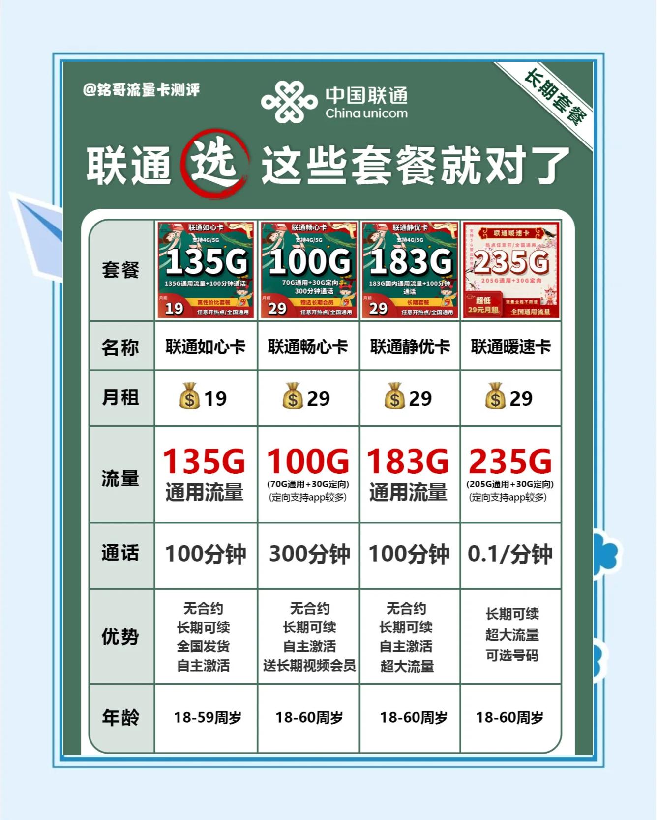 一个G的流量等于多少MB流量又等于多少KB流量