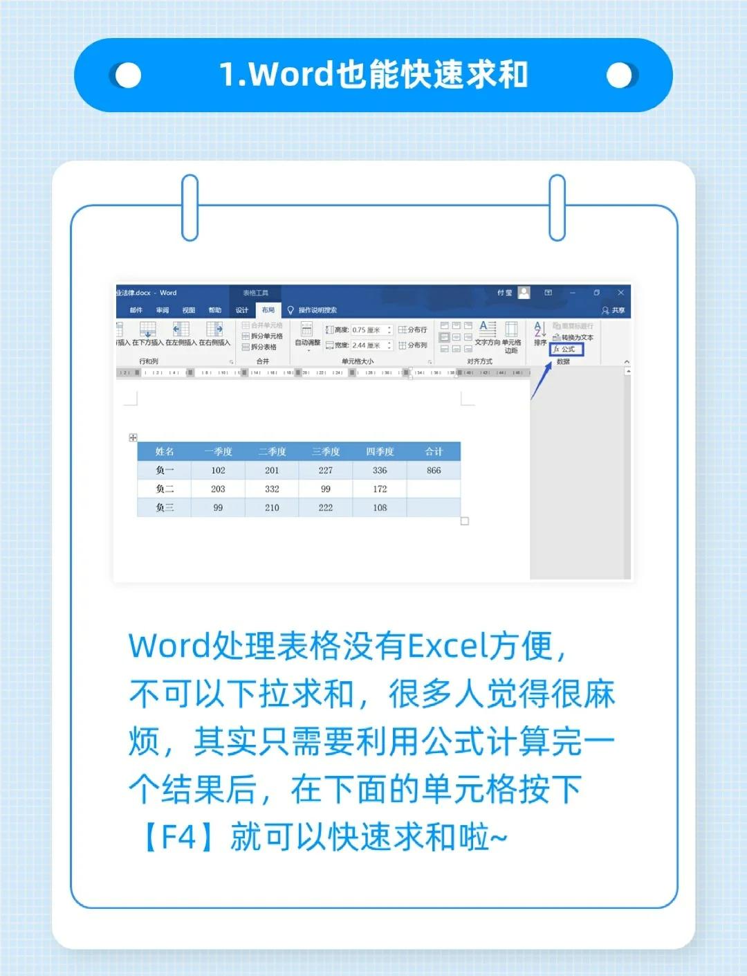 键盘上的F4与F6有什么不同,各是什么意思?