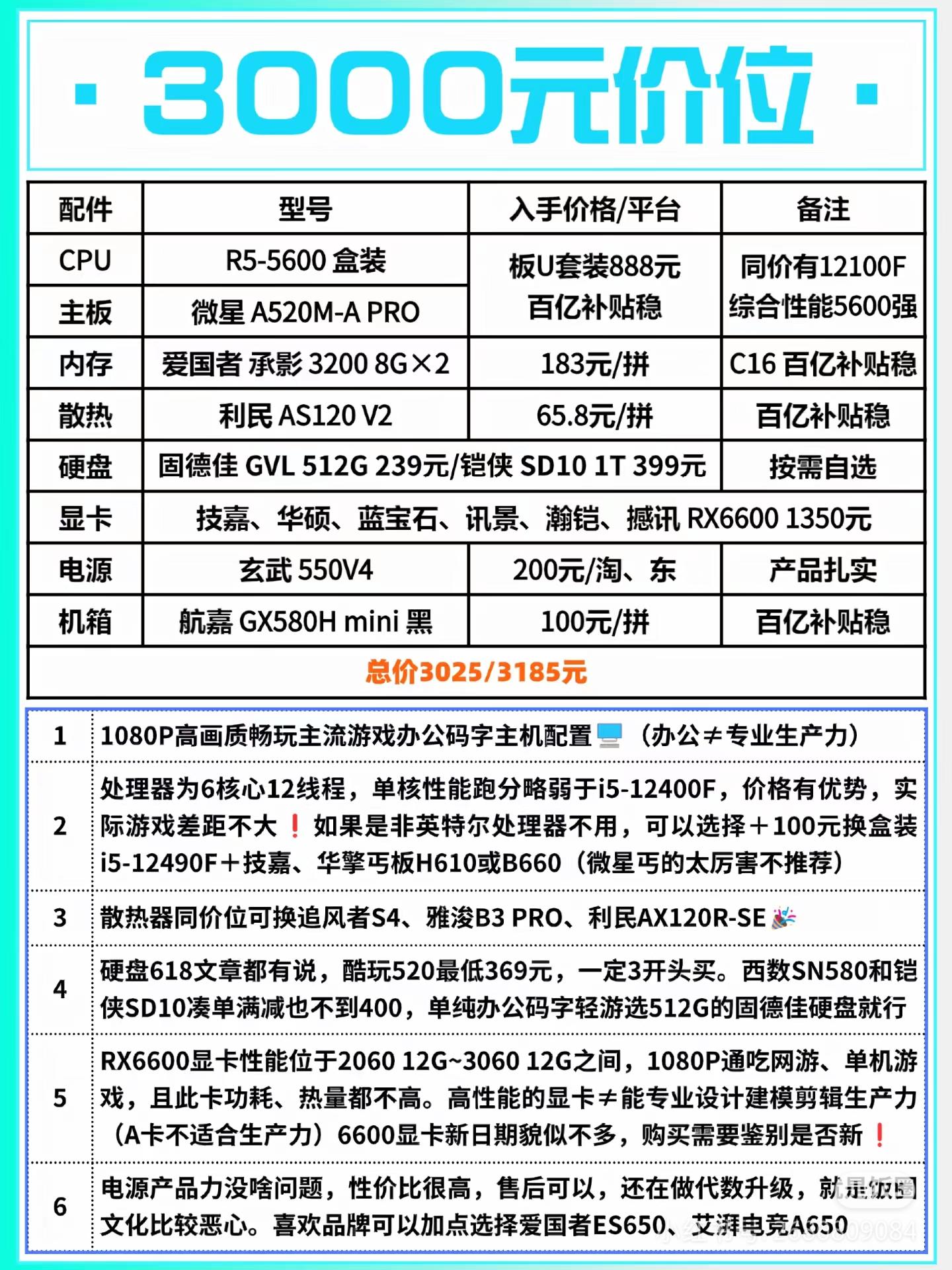 9900k配置单电脑配置在线装机ZOL中关村在线