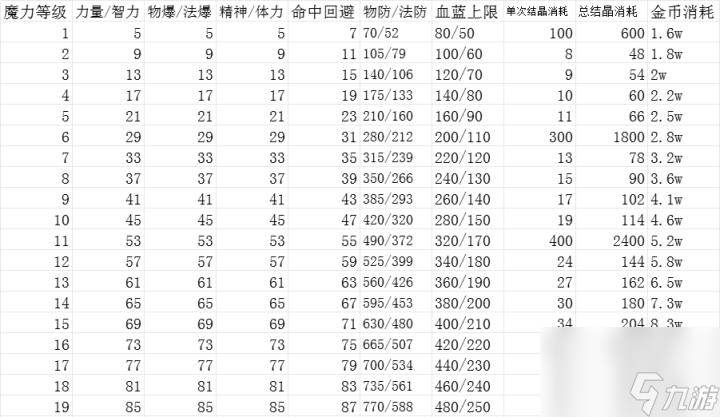 2025年6月11日 第6页