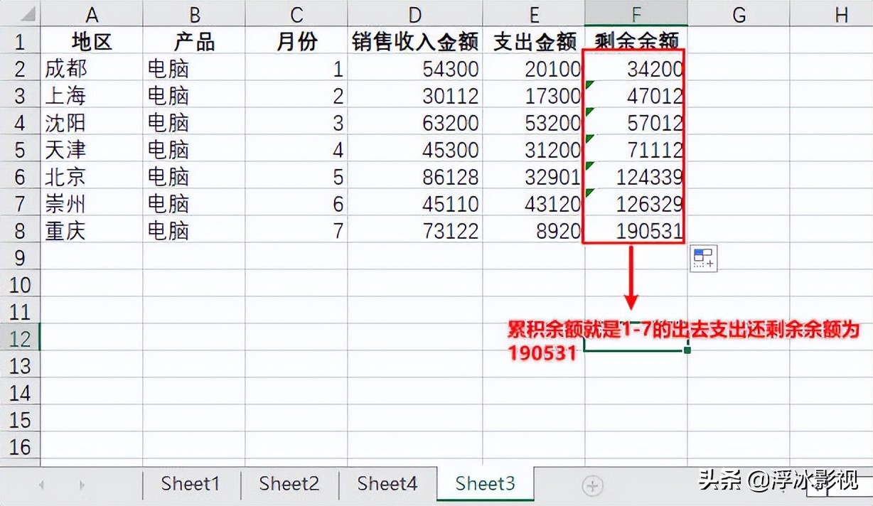 如何利用excel计算数据的累计百分比?-软件技巧