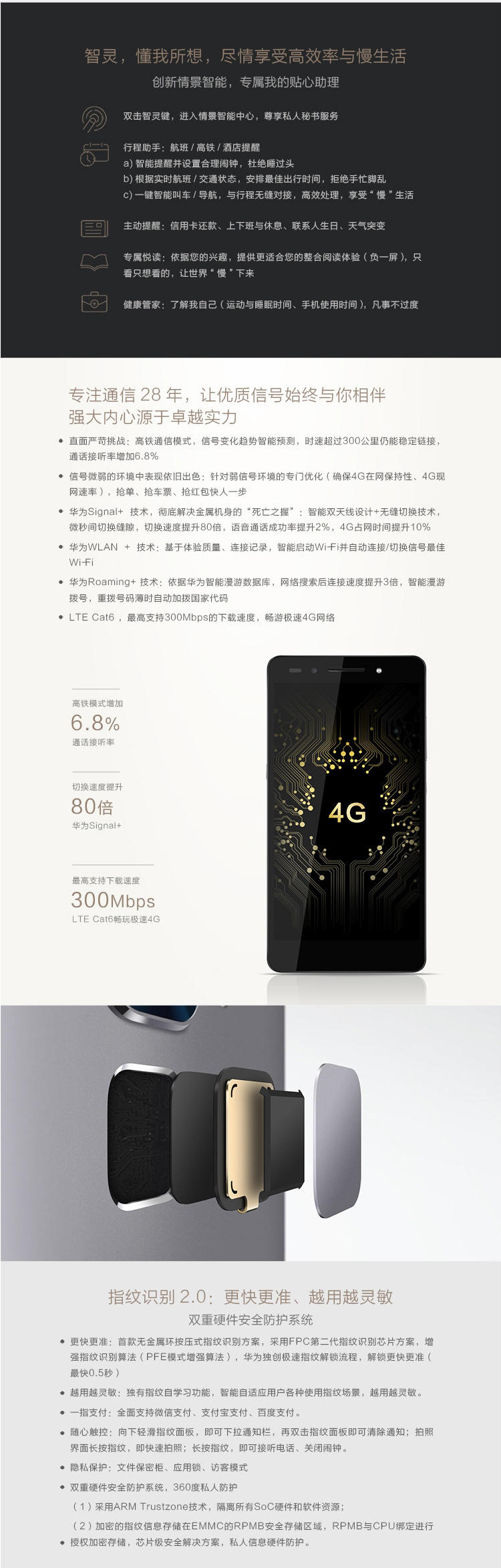 手机双卡双待双通是什么意思?全面弄懂双卡双待双通的涵义