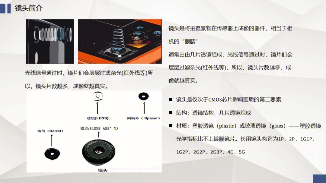 魔灯中文固件使用指南--定时曝光摄影论坛