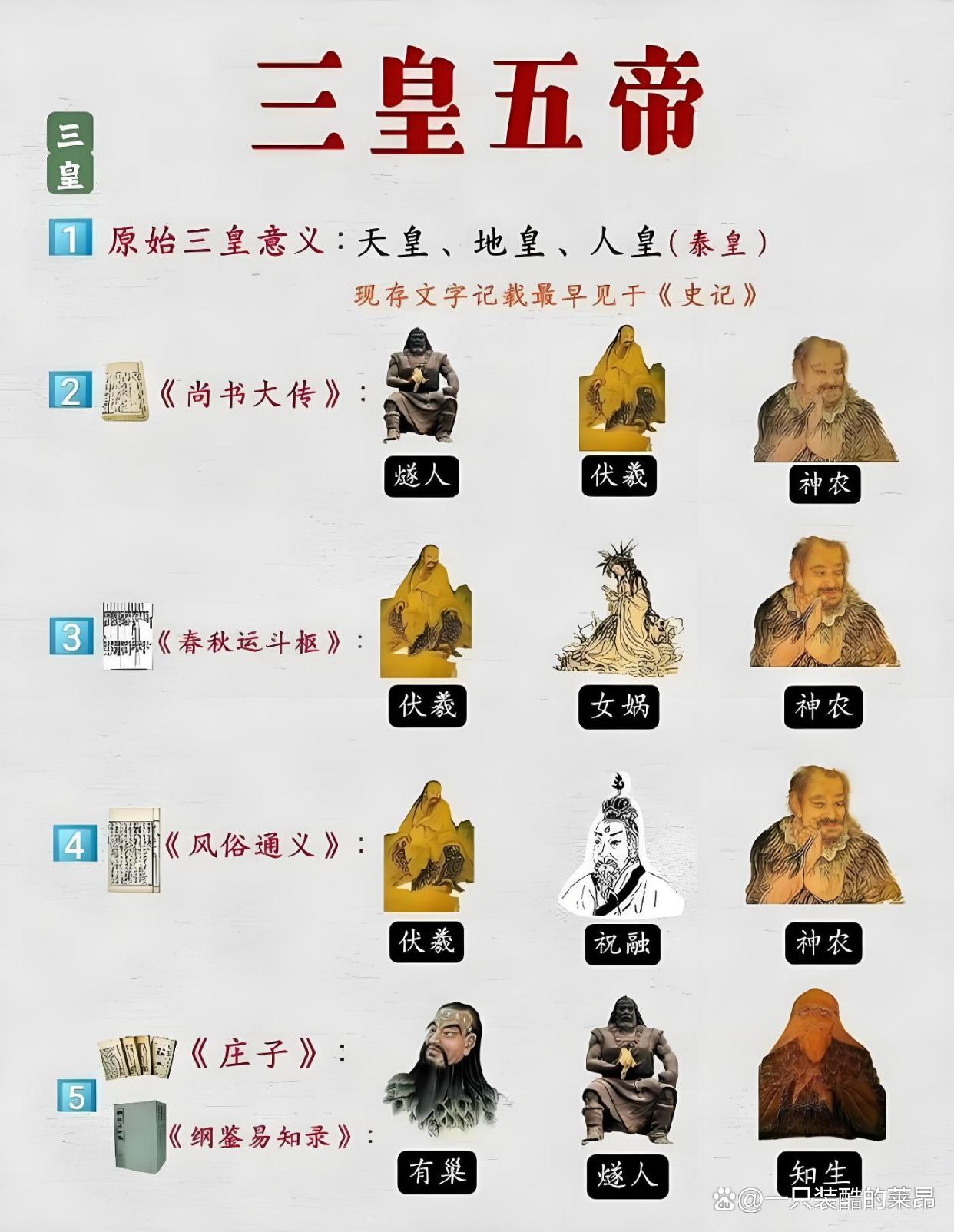 中国历史上有哪些人物可以被称为“三杰”?