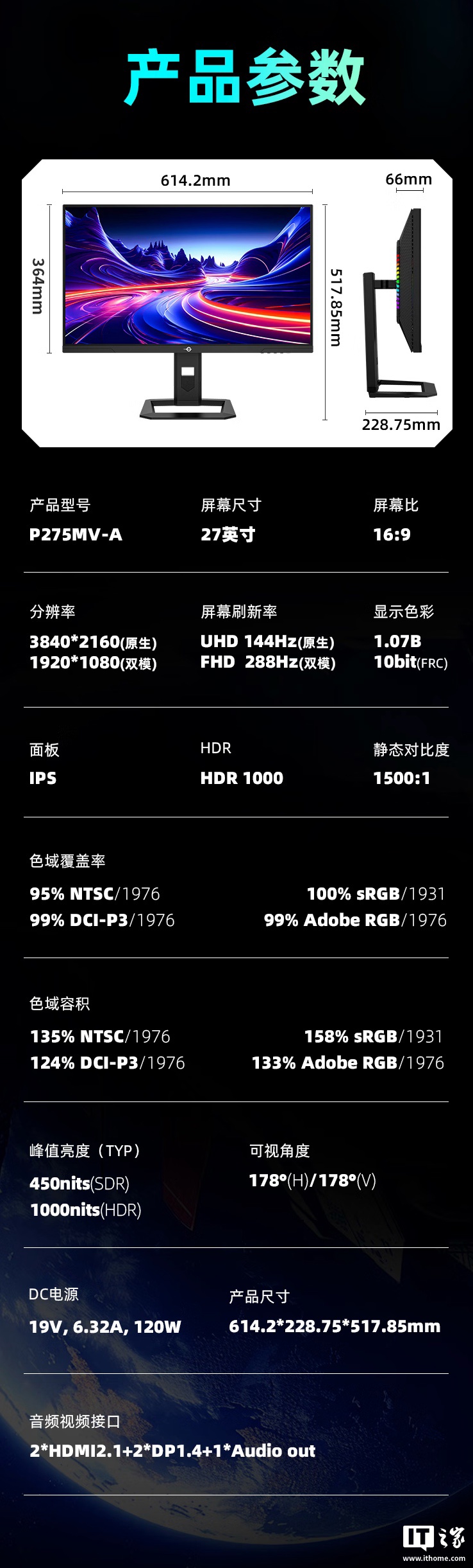 【144Hz显示器】144Hz显示器报价及图片大全