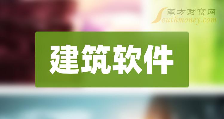 建筑设计师必看:五款优秀建筑设计软件推荐-软件技巧