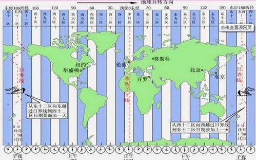 请问美国太平洋时间和北京时间时差几个小时?