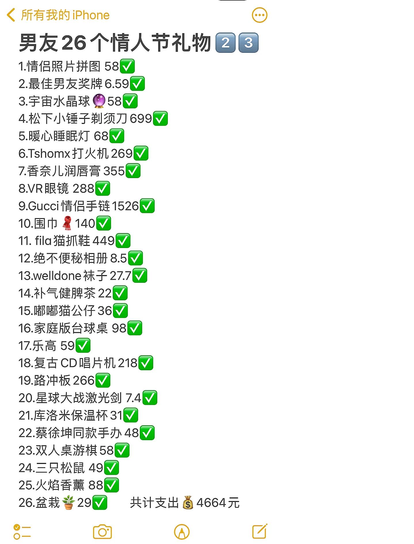 抖音礼物价格明细是怎样的_抖音礼物分别价钱