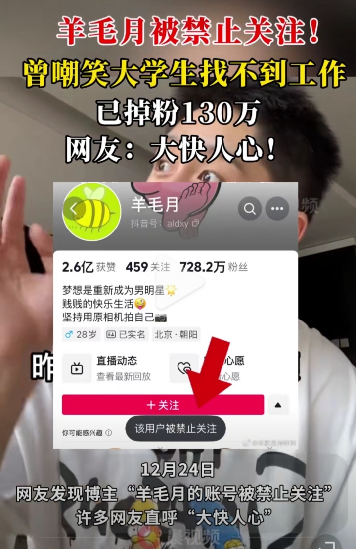 抖音说的榜一是什么意思,抖音榜首是什么意思