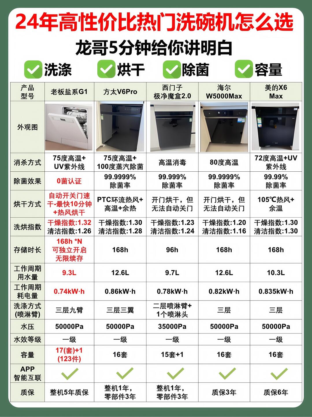 【可牛杀毒怎么用】可牛杀毒好不好_使用技巧