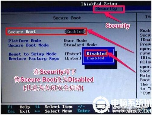 bios里头的AcpiApicSupport是什么意思
