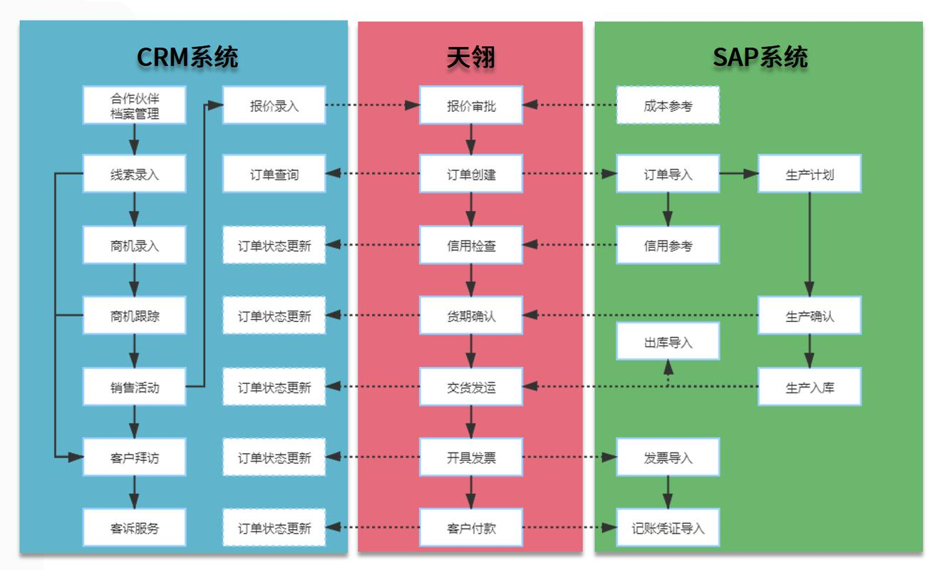 2025年6月13日 第47页