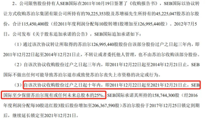 法国SEB并购苏泊尔等了十几年_家电新闻