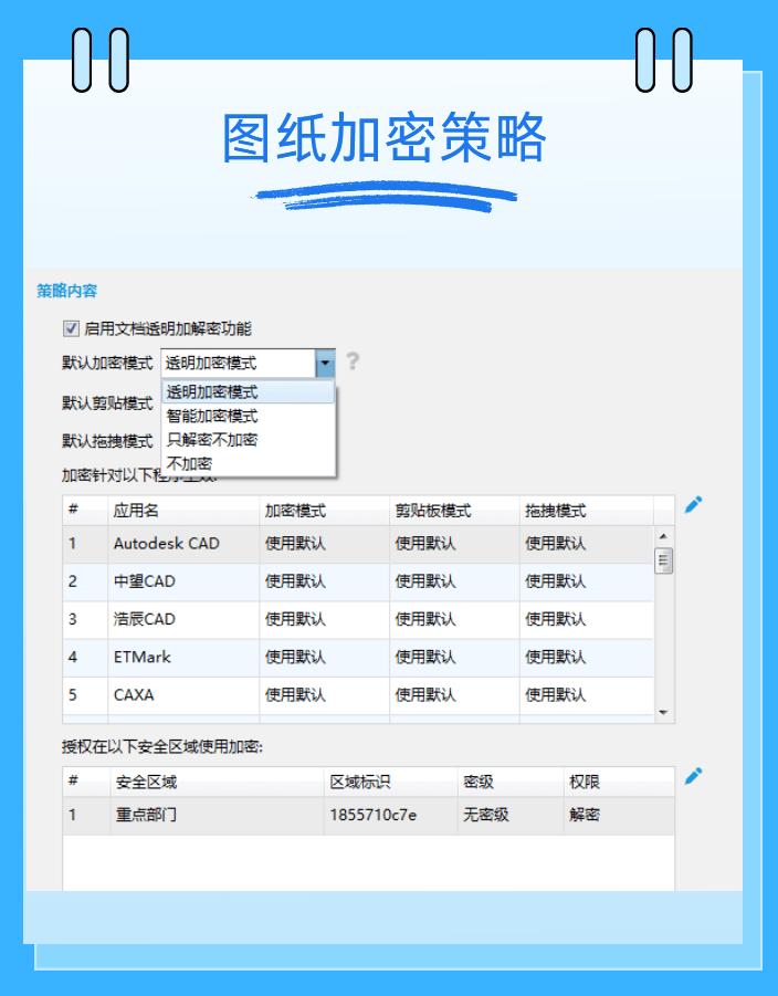 十款常用的加密解密软件哪些更好用-软件技巧