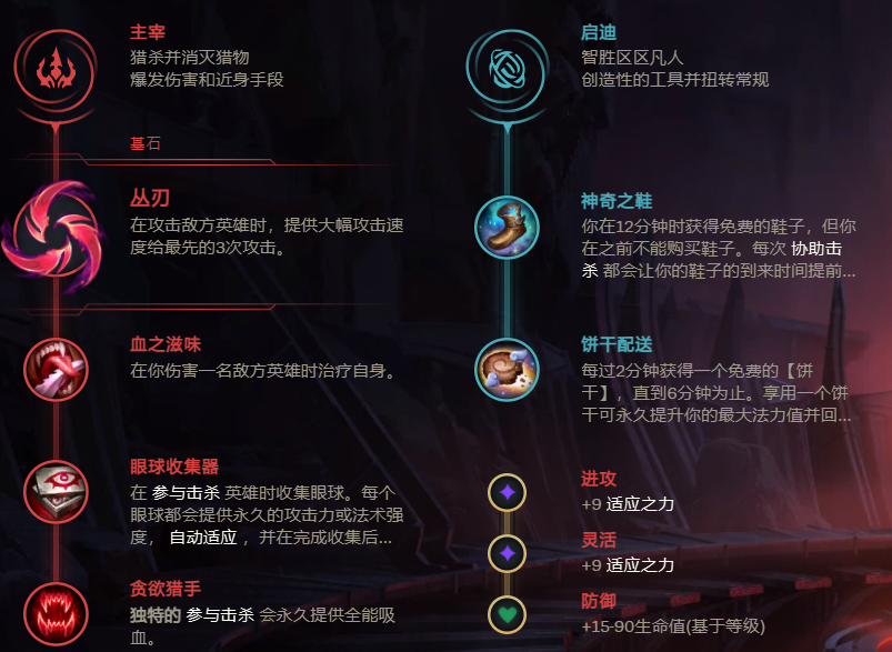 快人一步:LOL游戏内挂机助手推荐-软件技巧