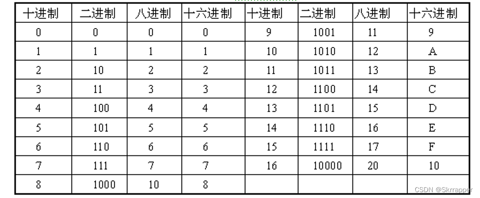 2025年6月13日