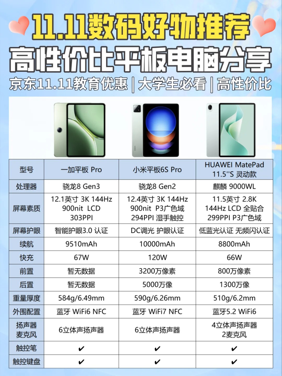 一加Pad报价_一加Pad参数_图片_口碑