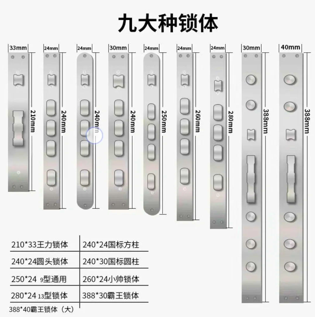 霸王锁体:锁如其名的锁体_智能锁技术应用