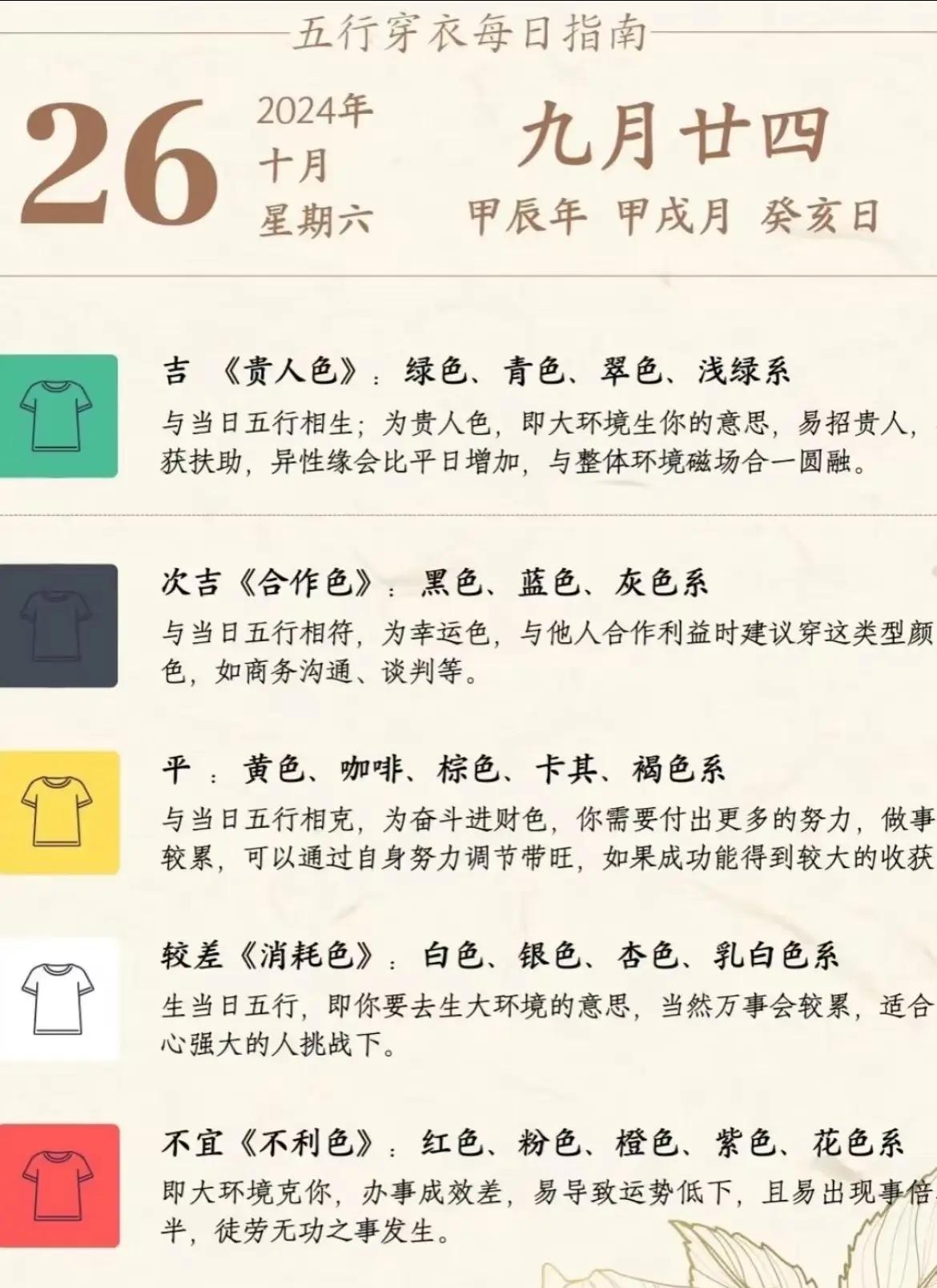 2024年专业评测:十款常用老黄历软件哪个更可靠