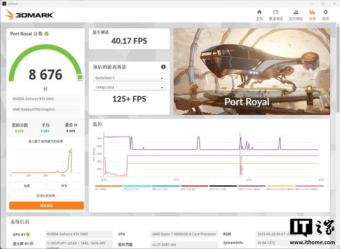 显卡性能测试GTX860测试得分飙升_笔记本评测