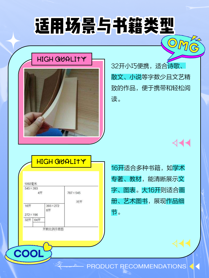 形象的告诉我8开,16开,32开,A5都是多大